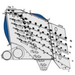 Screener_model_of_process 2