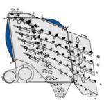 Screener_model_of_process 3