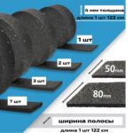 подложка полоса под опоры Рулоны 100_50