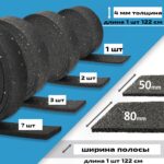 подложка полоса под опоры Рулоны